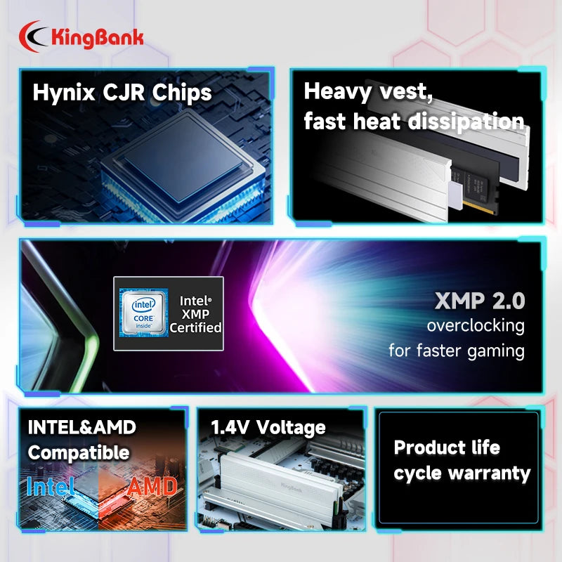 KingBank SoarBlade KFXW DDR4 Series DIMM Memory PC RAMs For Intel & AMD 32GB(16GBx2) 3600MHz Hynix CL16