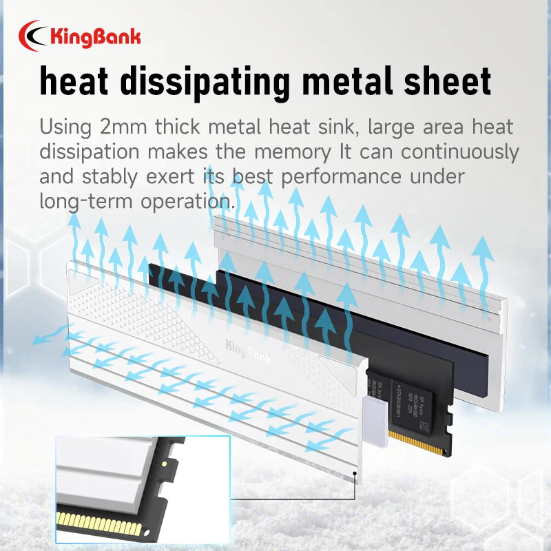 KingBank SoarBlade KFXW DDR4 Series DIMM Memory PC RAMs For Intel & AMD 32GB(16GBx2) 3600MHz Hynix CL16