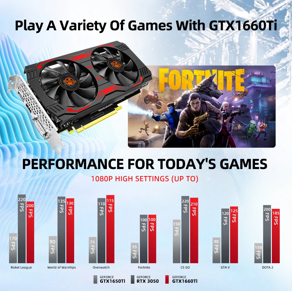 AIBOMAN Video Card GTX1660Ti 6GB GDDR6 192Bit 1530MHz GPU PCI-E 3.0 HDMI DP DVI Output Gaming Graphics Cards