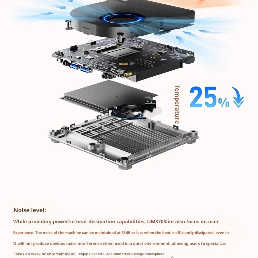 MINISFORUM UM870SLIM AMD R7-8745H Mini Small portable Host High Performance Ultra Silent Office Desktop Host Computer