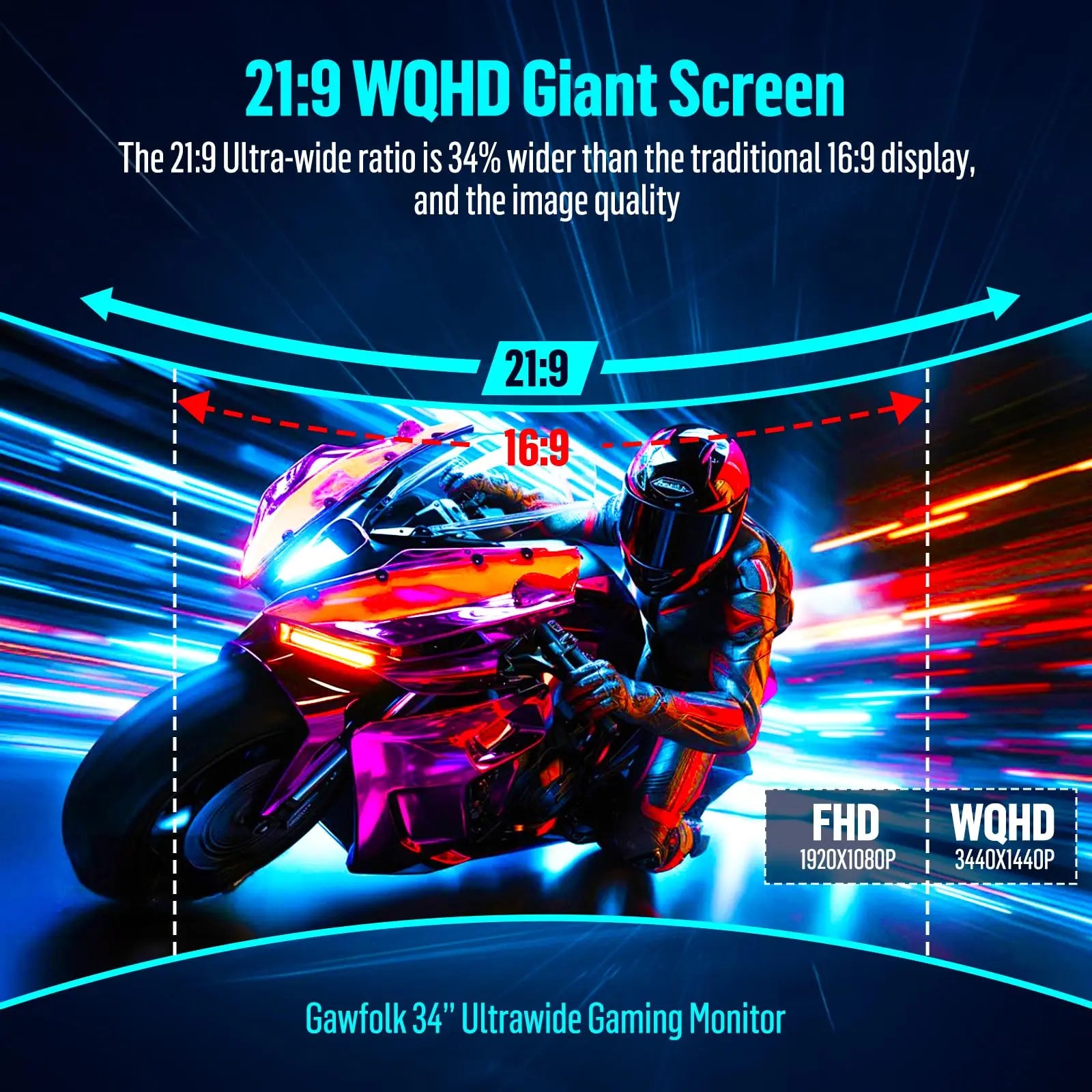 Gawfolk 34 Inch Ultrawide Curved Gaming Monitor, 1500R Curvature 165hz UWQHD, Curved Computer Screen with FreeSync,