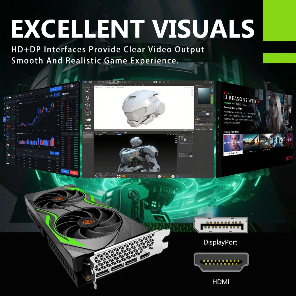 AIBOMAN GPU RTX 5060 8GB GDDR7 3840cuda HDMI+DP PCI Express X16 5.0 145W Graphics Cards