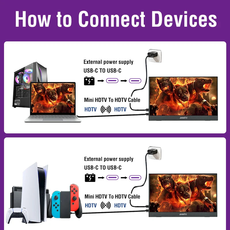 16" Portable Monitor 144Hz/120Hz 1920*1200 Resolution, 300Cd/m² brightness, suitable for laptops, mobile phones