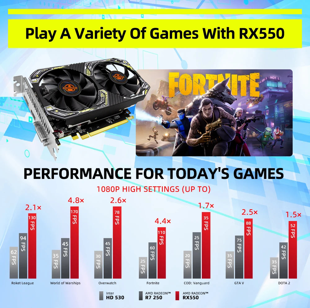 AIBOMAN Gamer Black Yellow AMD RX550 4GB GDDR5 Graphics Card 128Bit Dual Fan Computer Assembly Accessories Electric Office Games