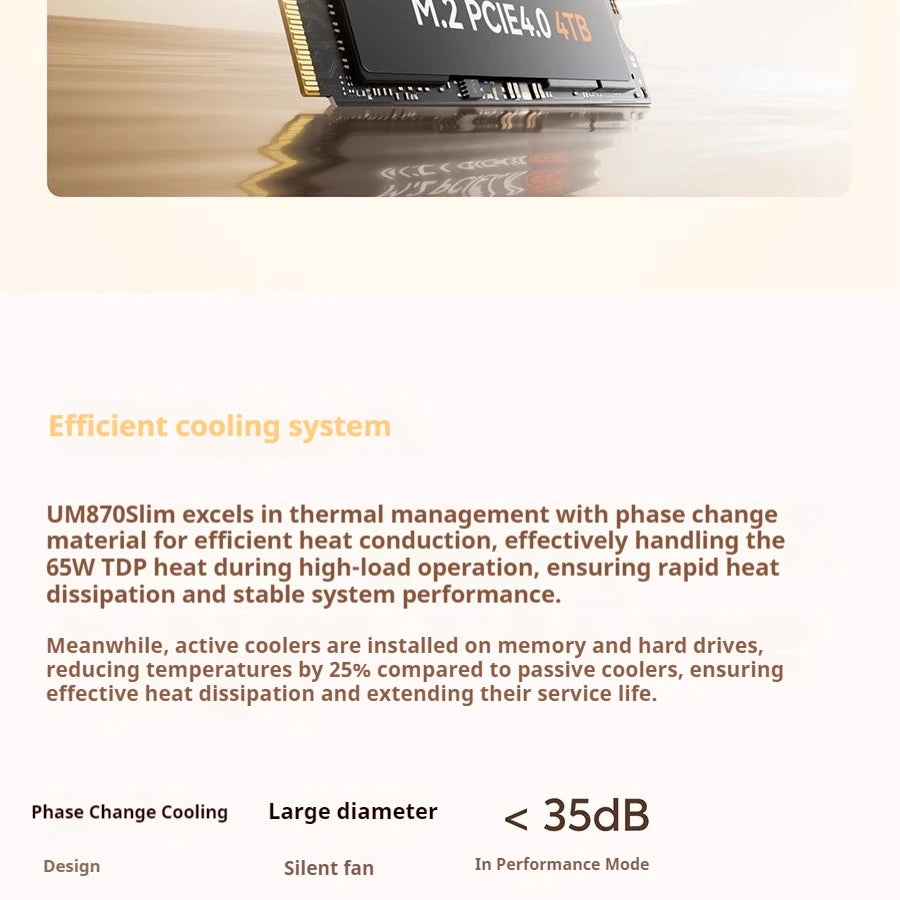 MINISFORUM UM870SLIM AMD R7-8745H Mini Small portable Host High Performance Ultra Silent Office Desktop Host Computer