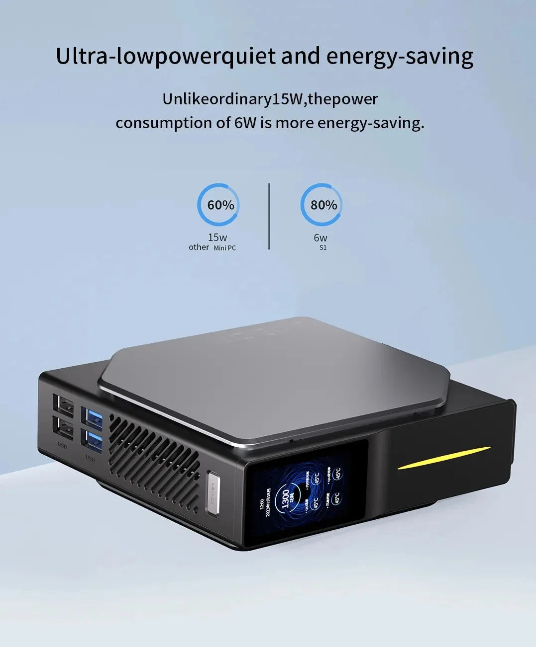 Popular windows 11pro S1 Mini Pc INTEL 12TH N150 N100/N95 CPU Desktop Computer S1 Barebone System DDR4 8G 16GB MINI Computrer