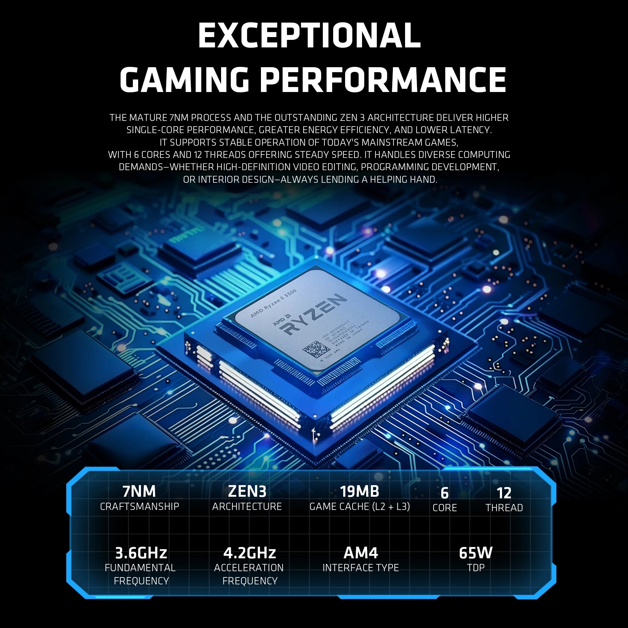 YEAH MAGIC AMD Ryzen 5 5500 Gaming Desktop 16GB(8G*2) DDR4 3600 1T NVME SSD 3050 Graphics card Win11 Home Gamer Desktop PC in US