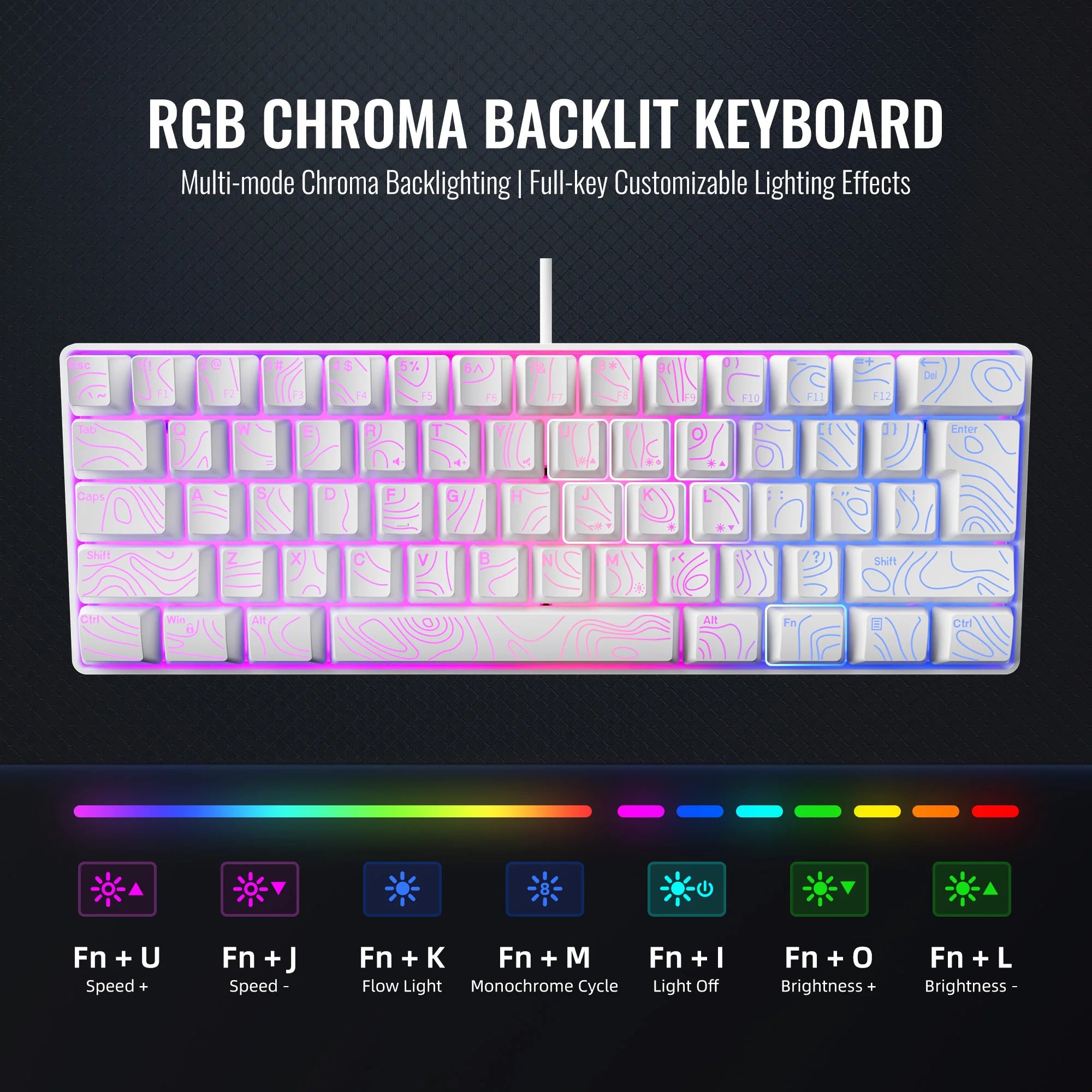 60% gaming keyboard, numeric keypad and mouse set. The mini gaming keyboard has 61 keys and features true RGB backlighting. Sui