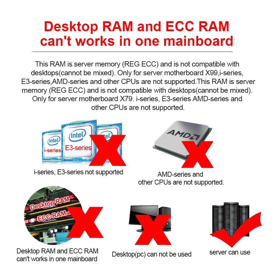 ENVINDA DDR4 Server Memory RAM 8GB/16GB/32GB Registered ECC 2400MHz 2133MHz Compatible with X99 Motherboard - 2133P 2400T 2666V